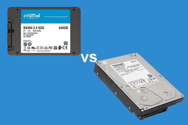 2.5 VS 3.5 HDD: What Are the Differences and Which One Is Better? - MiniTool