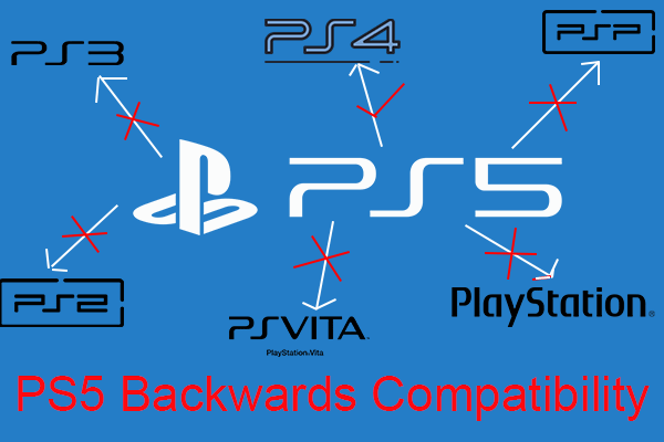Home - PS4 & PS5  Backwards Compatible