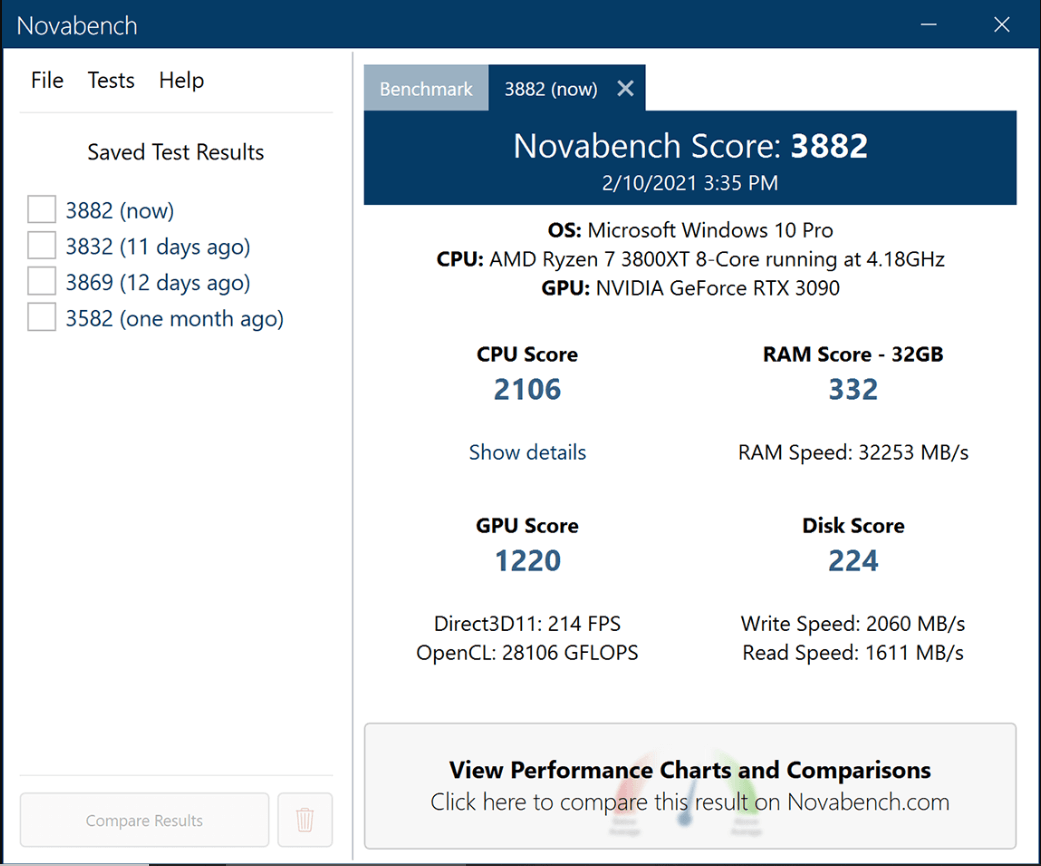Best benchmark software of 2023